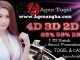 Situs Togel Online Terpercaya